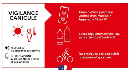 🛑 Alerte canicule – vigilance rouge 🛑
