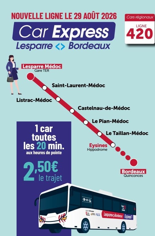 Déploiement de la ligne Car express 420